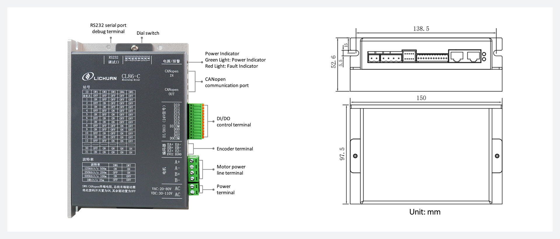 CL86-C CANopen closed-loop stepper driver
